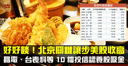 【籌碼K晨報】北京關鍵讓步，美股終場收高，晶電、台表科等 10 檔投信認養股，將成盤面焦點！