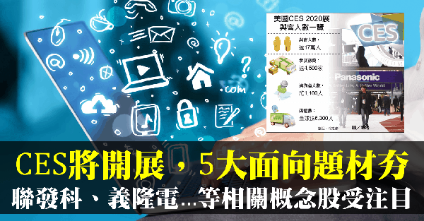 【籌碼K晨報】CES將開展！5G、智慧家居皆成焦點，聯發科、義隆電將在展會上提及…