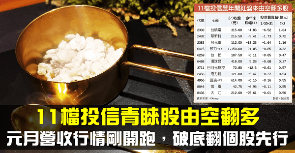 【籌碼K晨報】破底翻先行！台積電(2330)、華新科(2492)等11 檔投信空翻多股，蓄勢待發