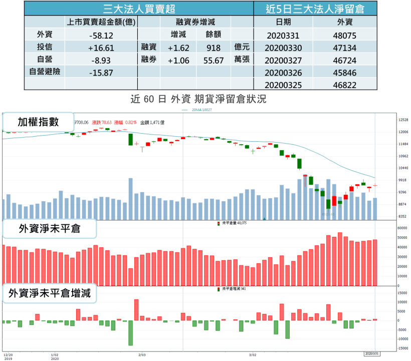 【籌碼K晨報】年報全數公布，10檔年獲利黑馬股，稅後淨利年成長逾 10 倍有望成盤面焦點！