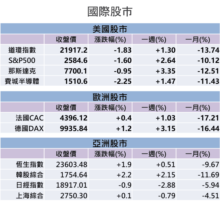 【籌碼K晨報】年報全數公布，10檔年獲利黑馬股，稅後淨利年成長逾 10 倍有望成盤面焦點！