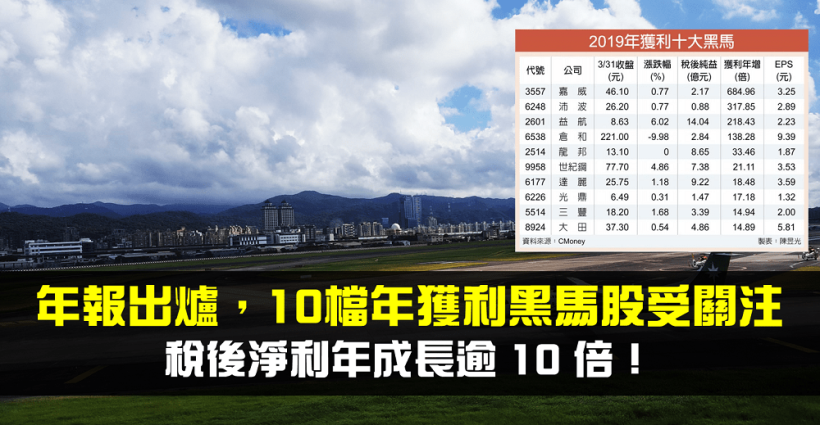 【籌碼K晨報】年報全數公布，10檔年獲利黑馬股，稅後淨利年成長逾 10 倍有望成盤面焦點！