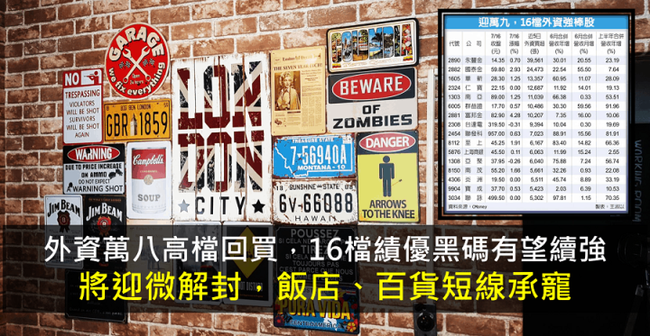 【籌碼K晨報】微解封飯店、百貨短線承寵，外資萬八高檔回買，16檔績優黑馬有望續強