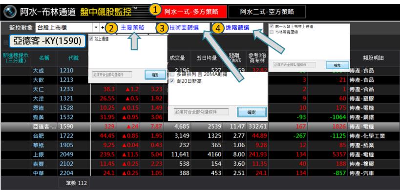 28歲爆肝工程師用__投資，短短 5 天賺進 $50,523！(內附實戰教學+對帳單)