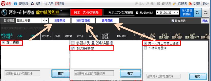 睽違已久的元月行情終於來了！貿易戰受惠股 力山 (1515) 強勢起漲，3 天多賺 $7,700！