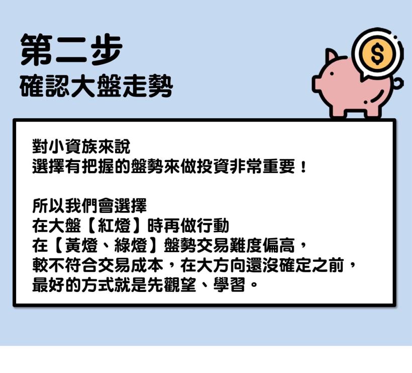 銅板投資術！小資族也能大翻身