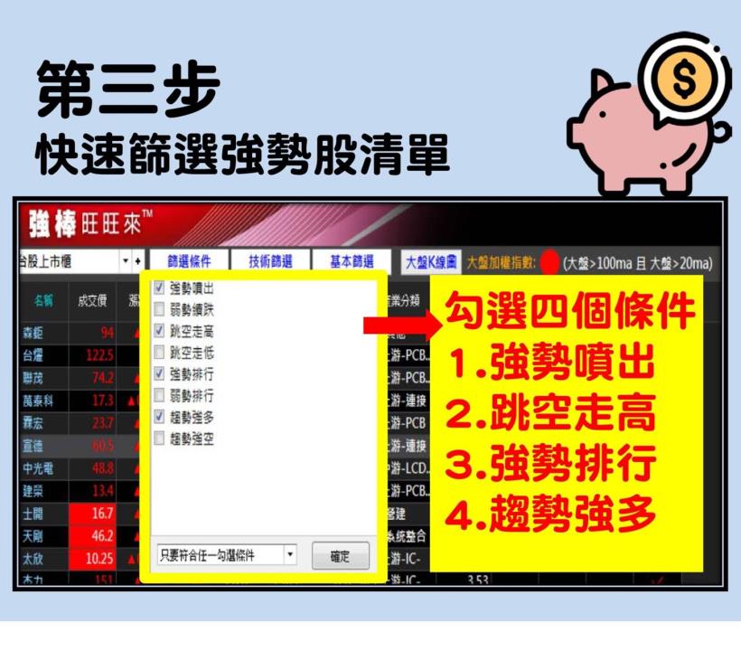 銅板投資術！小資族也能大翻身