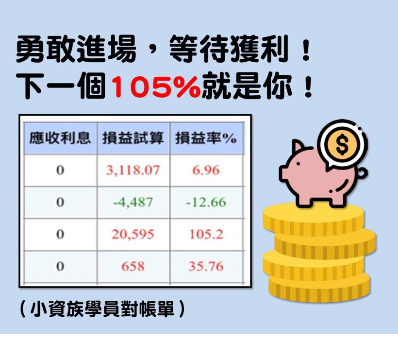 銅板投資術！小資族也能大翻身