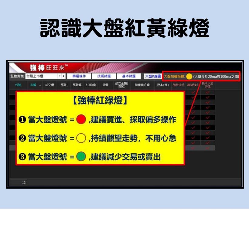銅板投資術！小資族也能大翻身