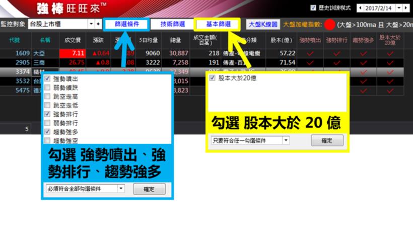 下班賺更多！35 歲銀行行員學投資，用「簡單選股法」，短短 8 天加薪 $13,000 元！