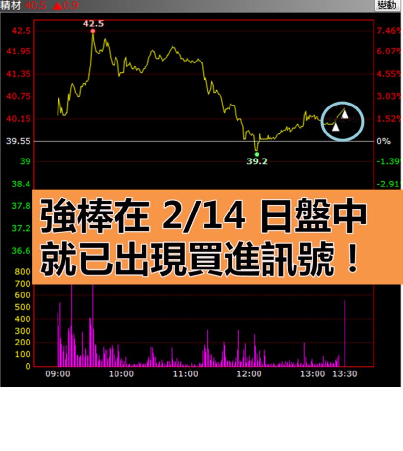 下班賺更多！35 歲銀行行員學投資，用「簡單選股法」，短短 8 天加薪 $13,000 元！