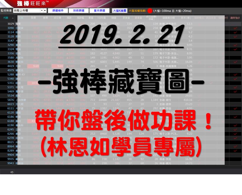 【2019/02/21 盤後做功課】林恩如學員專屬