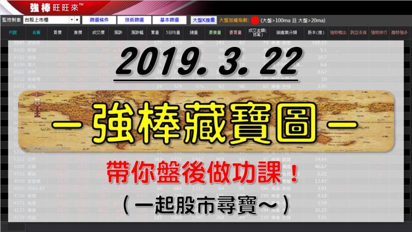 【2019/03/22 盤後做功課】理財寶學員專屬！週五重點權值股 2330、2454、3711