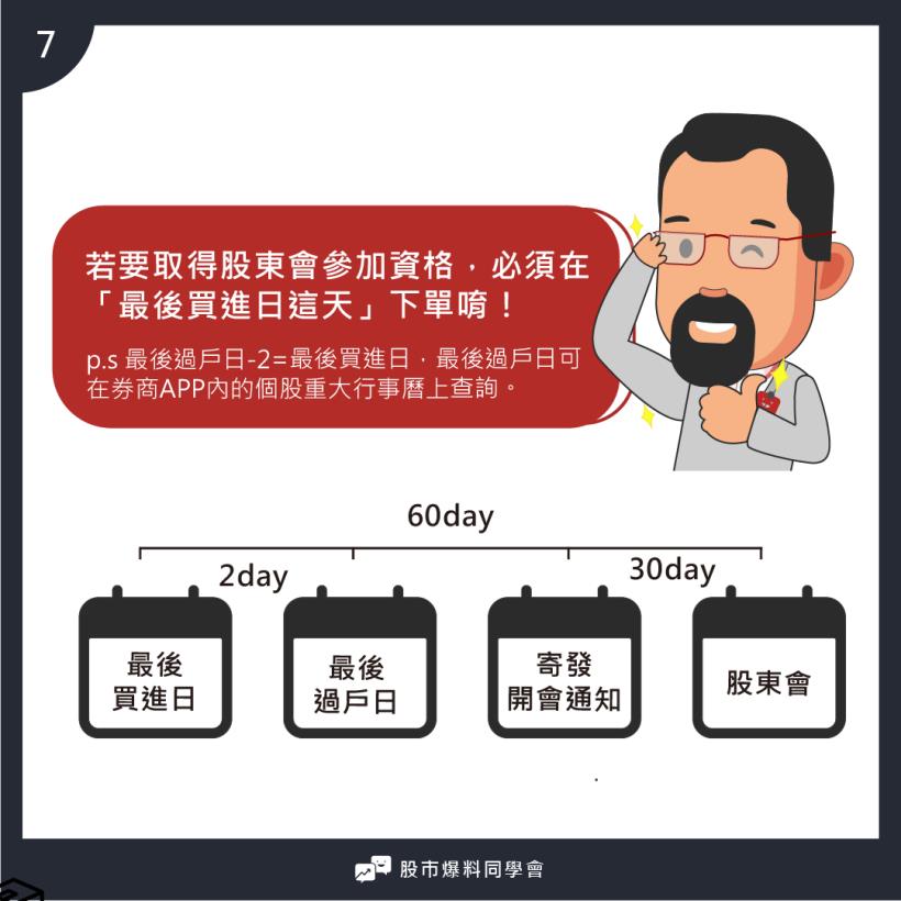 股東會紀念品領取攻略：小股民們別讓自己的權益睡著了！