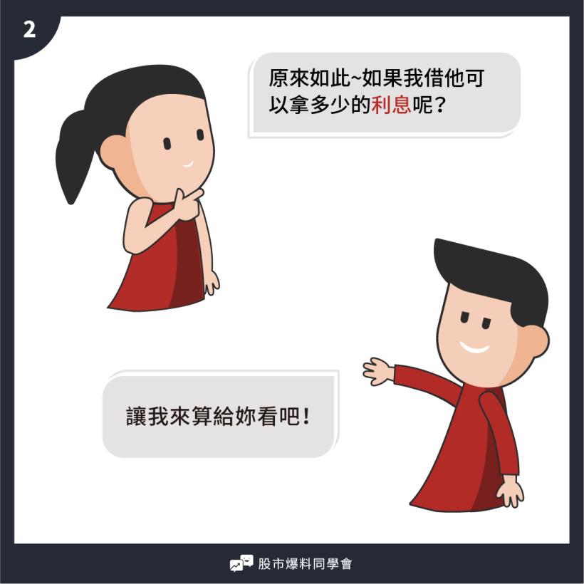 「出借股票」爽當包租公，１張股票就能創造雙重收入