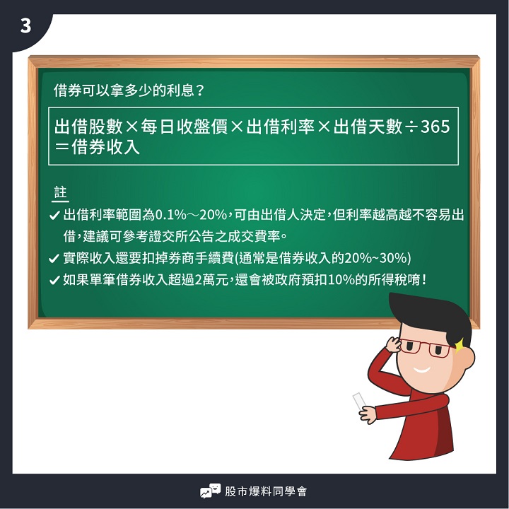 「出借股票」爽當包租公，１張股票就能創造雙重收入