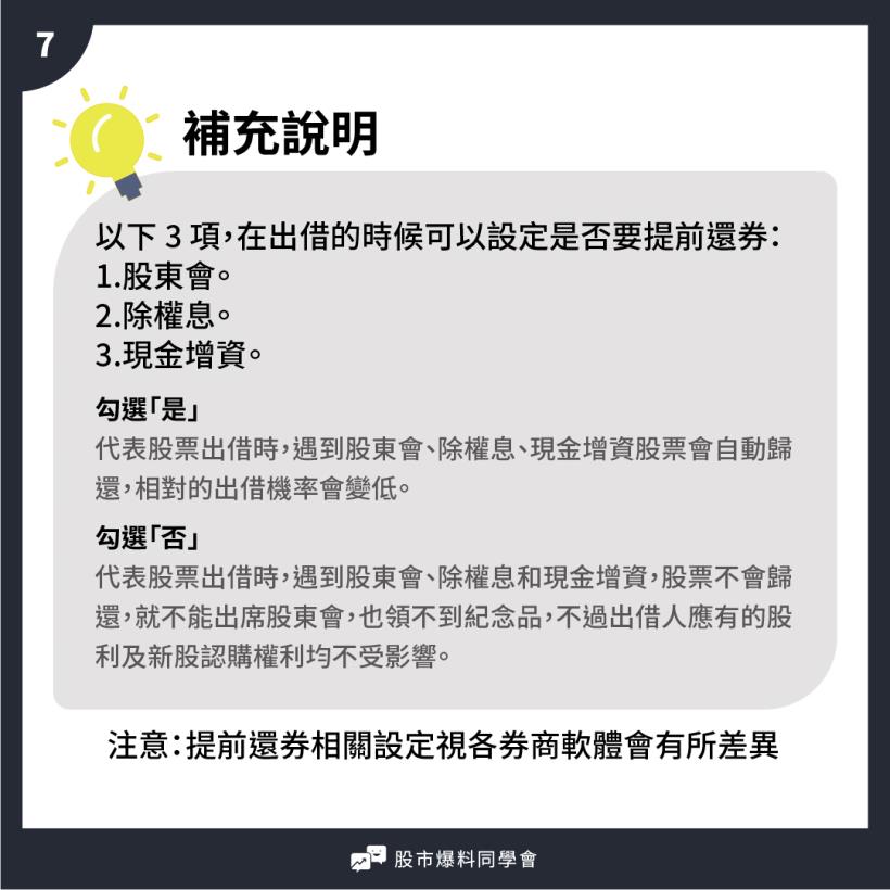 「出借股票」爽當包租公，１張股票就能創造雙重收入