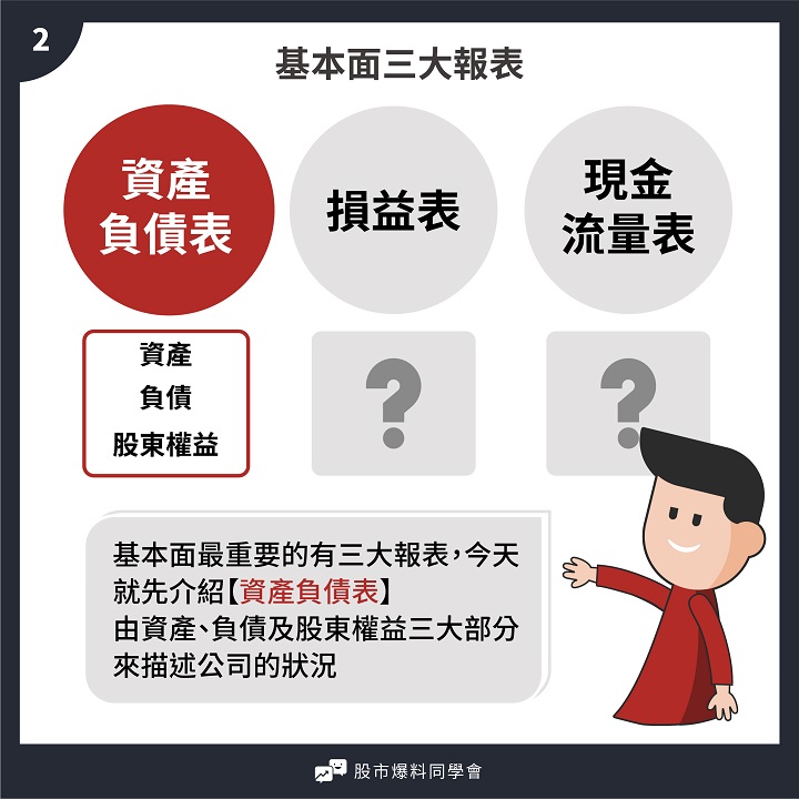 一篇漫畫讀懂財報－資產負債表：就看這３項，火速確認公司的身價！