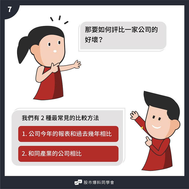 一篇漫畫讀懂財報－資產負債表：就看這３項，火速確認公司的身價！