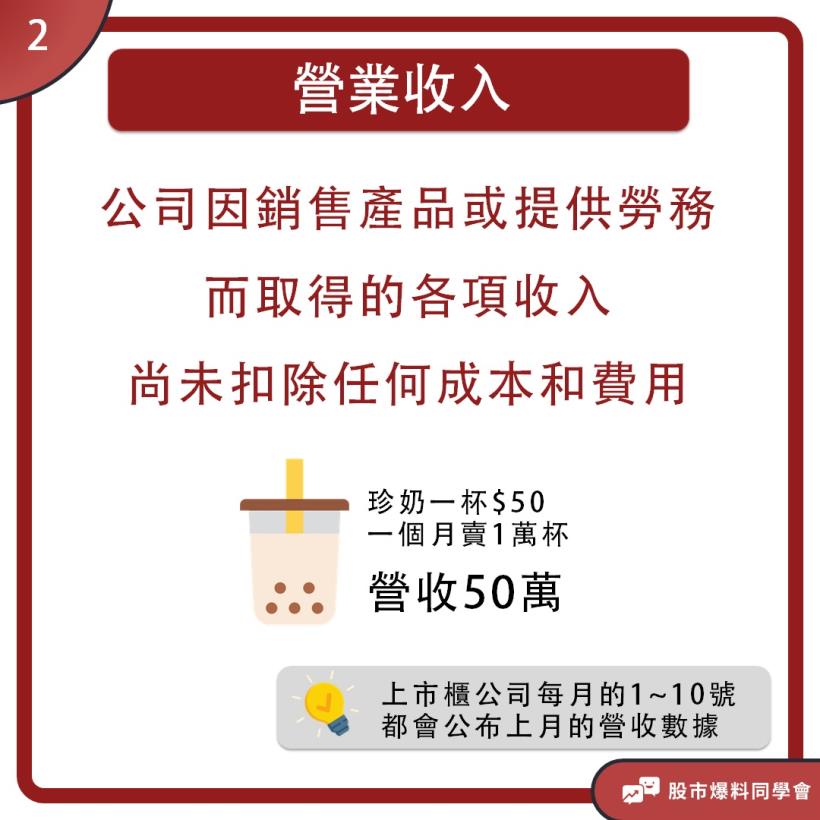 一間公司賺不賺錢，從這幾個地方就能看出來！投資新手不想當韭菜必看-Part.1
