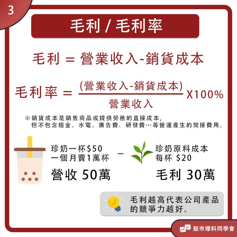 一間公司賺不賺錢，從這幾個地方就能看出來！投資新手不想當韭菜必看-Part.1