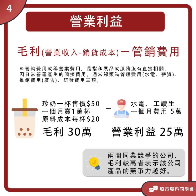 一間公司賺不賺錢，從這幾個地方就能看出來！投資新手不想當韭菜必看-Part.1
