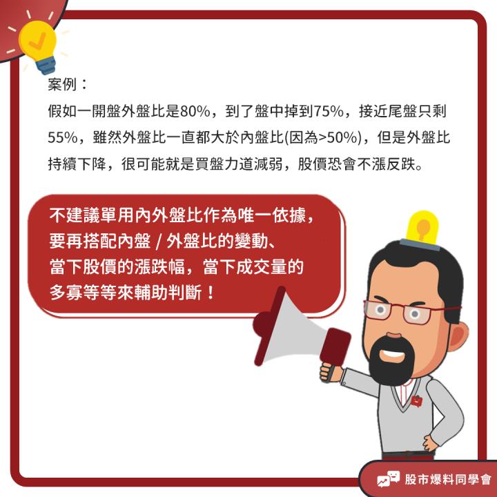 搭配內盤比及外盤比變動等等作為輔助判斷多空的依據