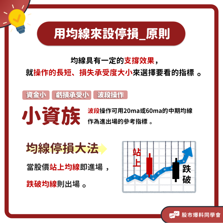 小資族適用的均線停損大法