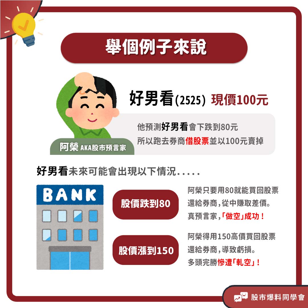 做空不成被軋空