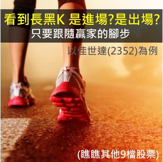 股價高點，是進場還是出場時機？以佳世達2352為例