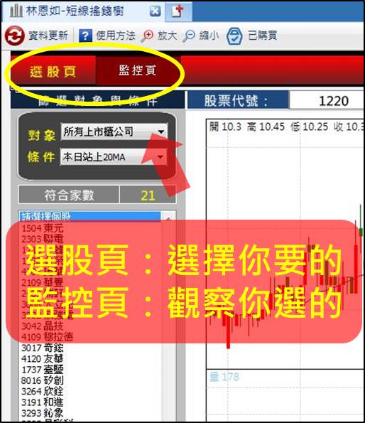 8/27 初學者進入股市 只要看20日均線 簡單操作真容易！