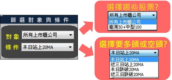 8/27 初學者進入股市 只要看20日均線 簡單操作真容易！