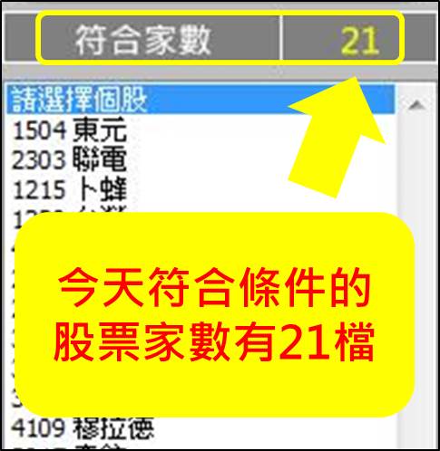 8/27 初學者進入股市 只要看20日均線 簡單操作真容易！