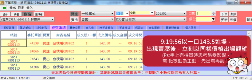 在股期早盤找出漲跌2%,善用高槓桿倍數賺取當沖最大利!(以台積電為例)