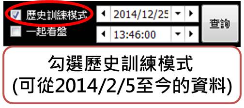 金湯尼雷達能量圖商品頁