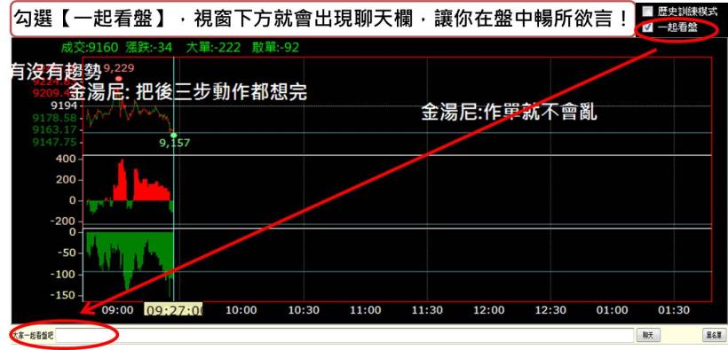 金湯尼雷達能量圖商品頁