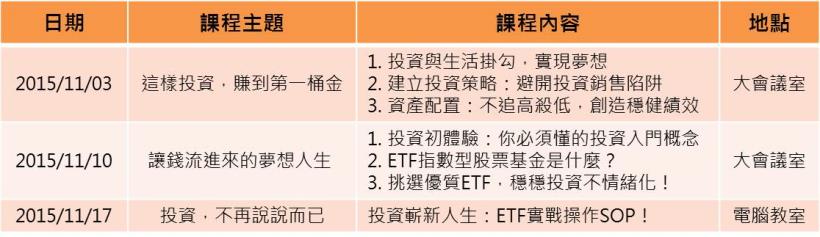 |廖義榮|對的投資策略與工具,讓資產翻倍!(ETF投資入門)