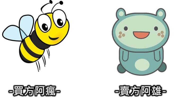 不知道選擇權是什麼嗎？ 給我一分鐘，讓你搞懂選擇權！