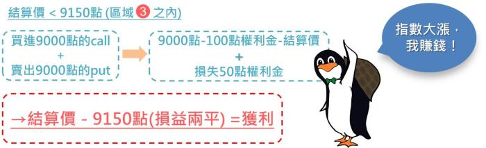 什麼是跨式與勒式型？