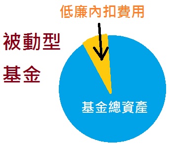 《股海勝經》 讀後分享