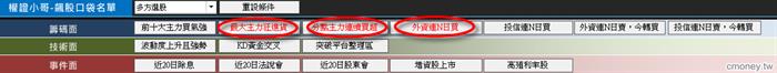 7/3 國巨