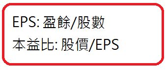 讀書心得: 財報狗教你 挖好股穩賺20％