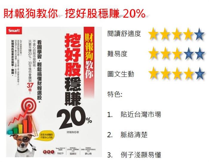 讀書心得: 財報狗教你 挖好股穩賺20％