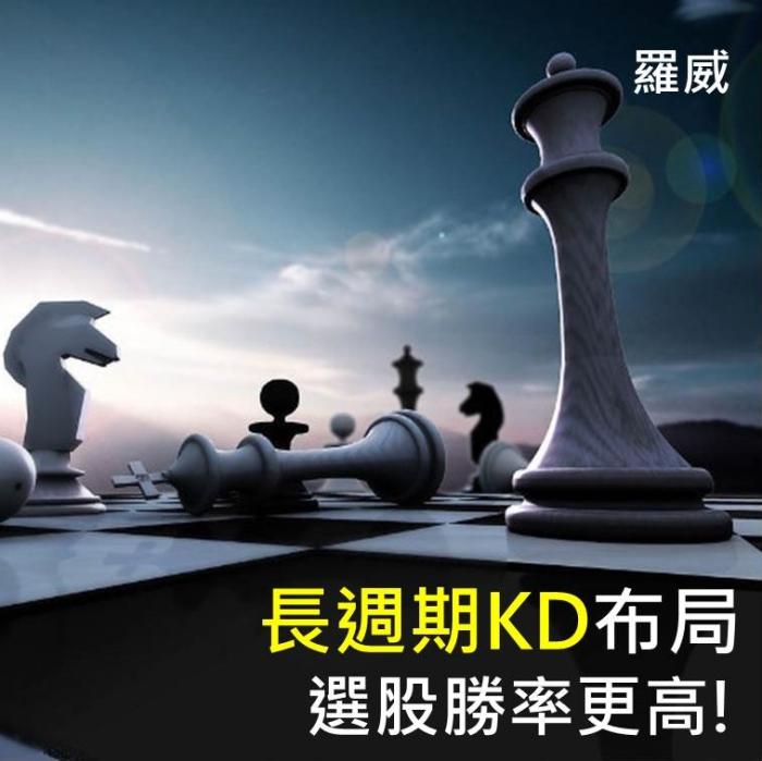 羅威- 長週期KD 佈局，長線保護短線，再從短線轉折中找買點，勝率更高！