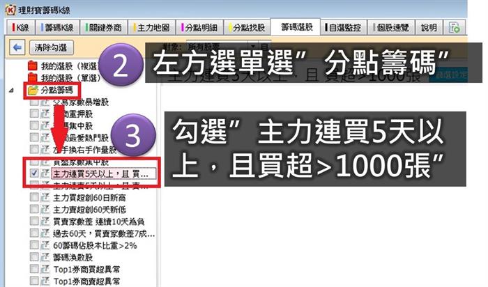 看主力 找到大咖們看好的夯股！
