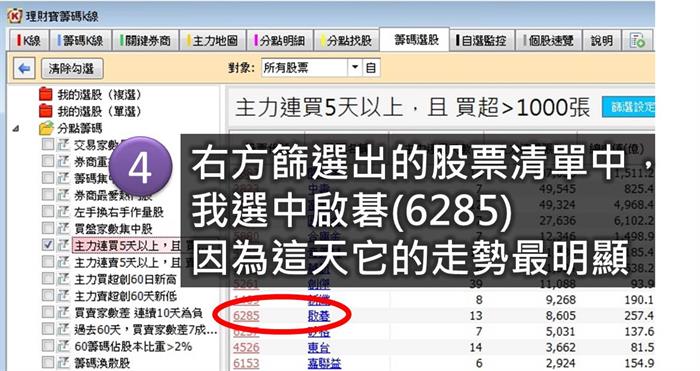 看主力 找到大咖們看好的夯股！