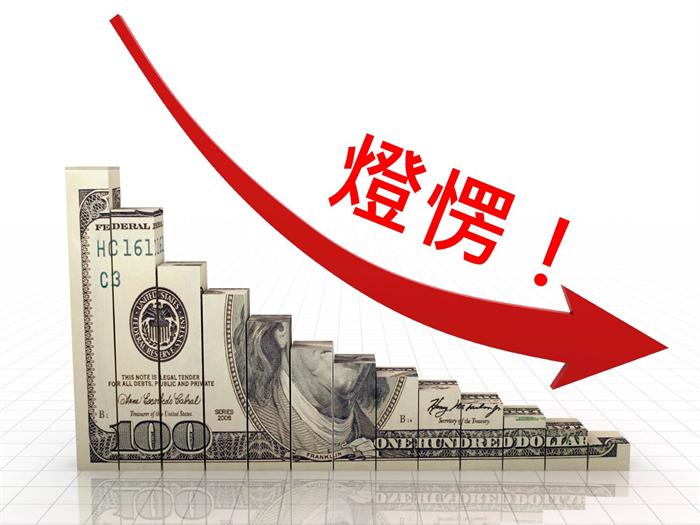 財務比率 風險篇