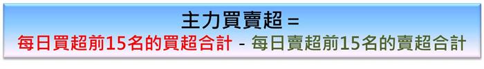 看主力 找到大咖們看好的夯股！