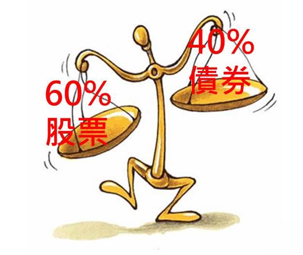 Smart智富191期特別報導：安德魯‧哈藍：我如何每年穩賺11％