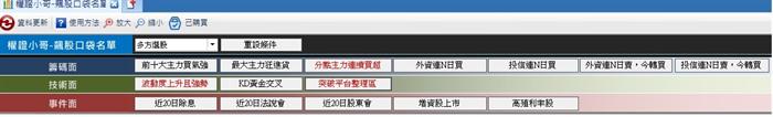 5個月漲82％！跟著4步驟走，我也能找到波動大的飆股！__以微星(2377)為例
